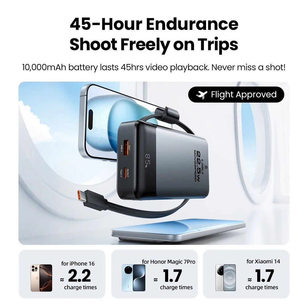 MOVESPEED Fast Charging Power Bank