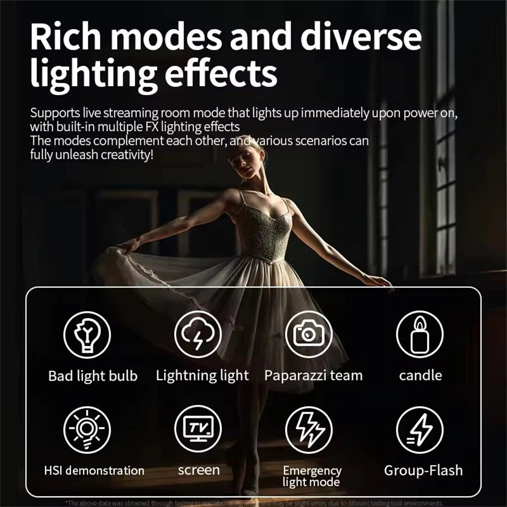ZU80 COB Bi-Color LED Video Light