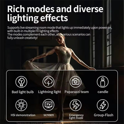ZU80 COB Bi-Color LED Video Light